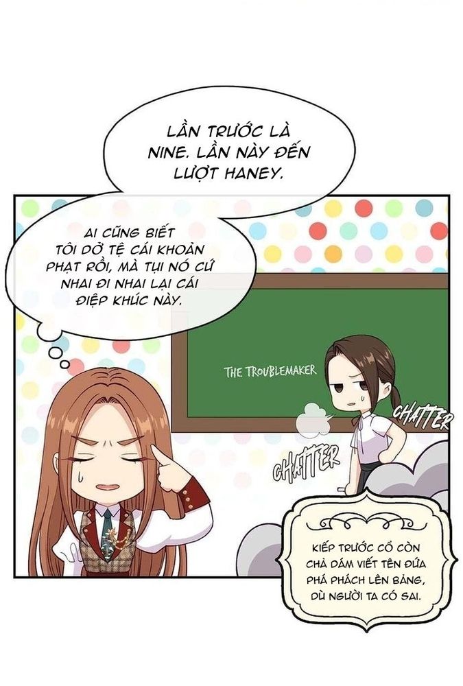 Hãy cẩn thận với kẻ phản diện!: Chapter 66