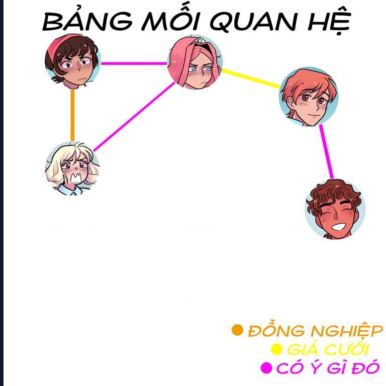 High Class Homos: Chapter 3