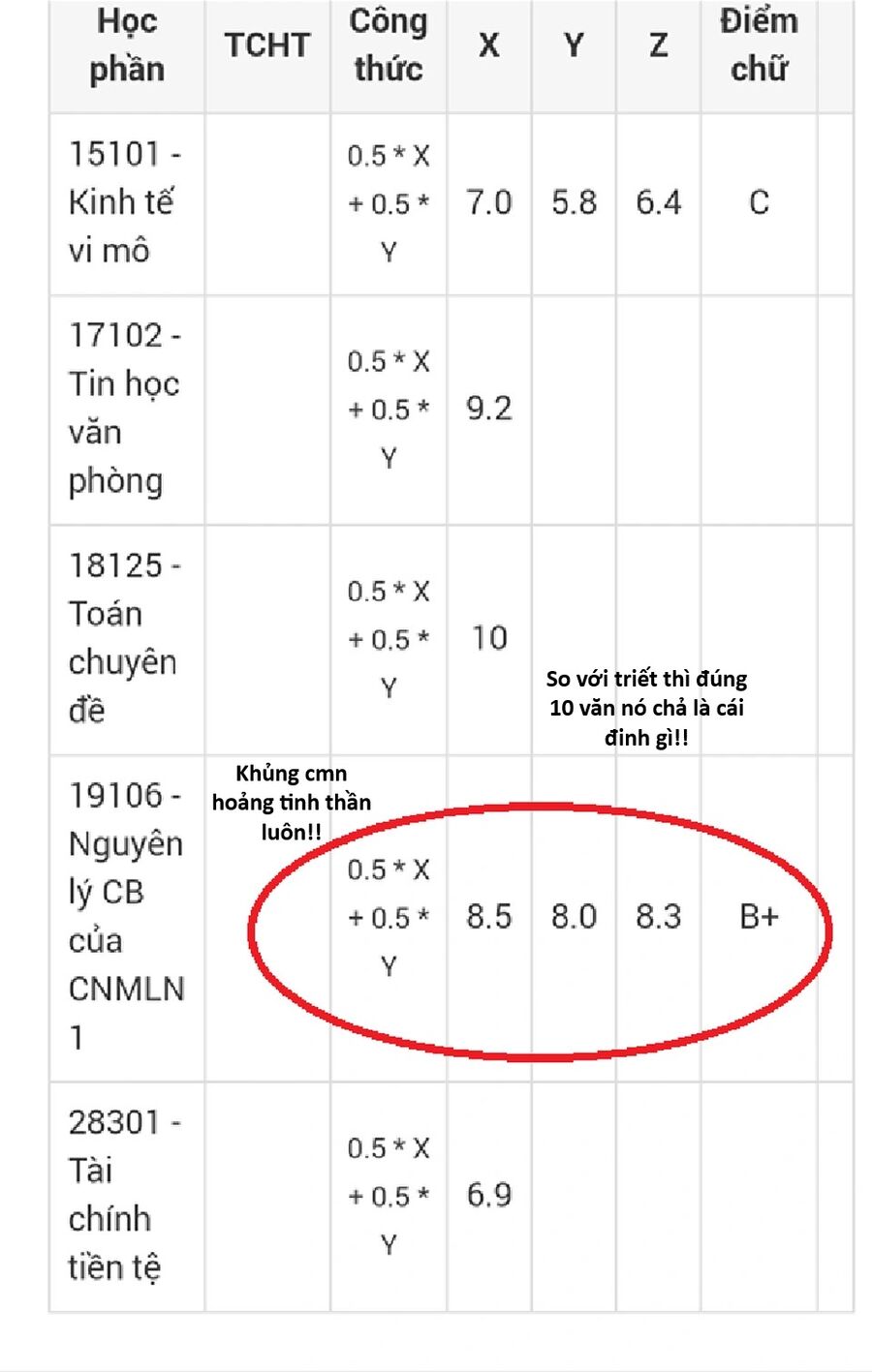 Hổ Đến Chơi Nhà (Puchimasu Miếu): Chapter 127
