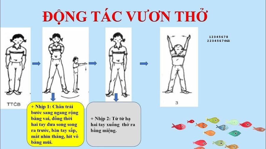 Hổ Đến Chơi Nhà: Chapter 142