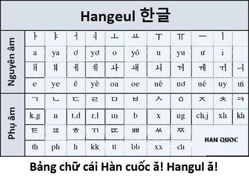 Hổ Đến Chơi Nhà: Chapter 147