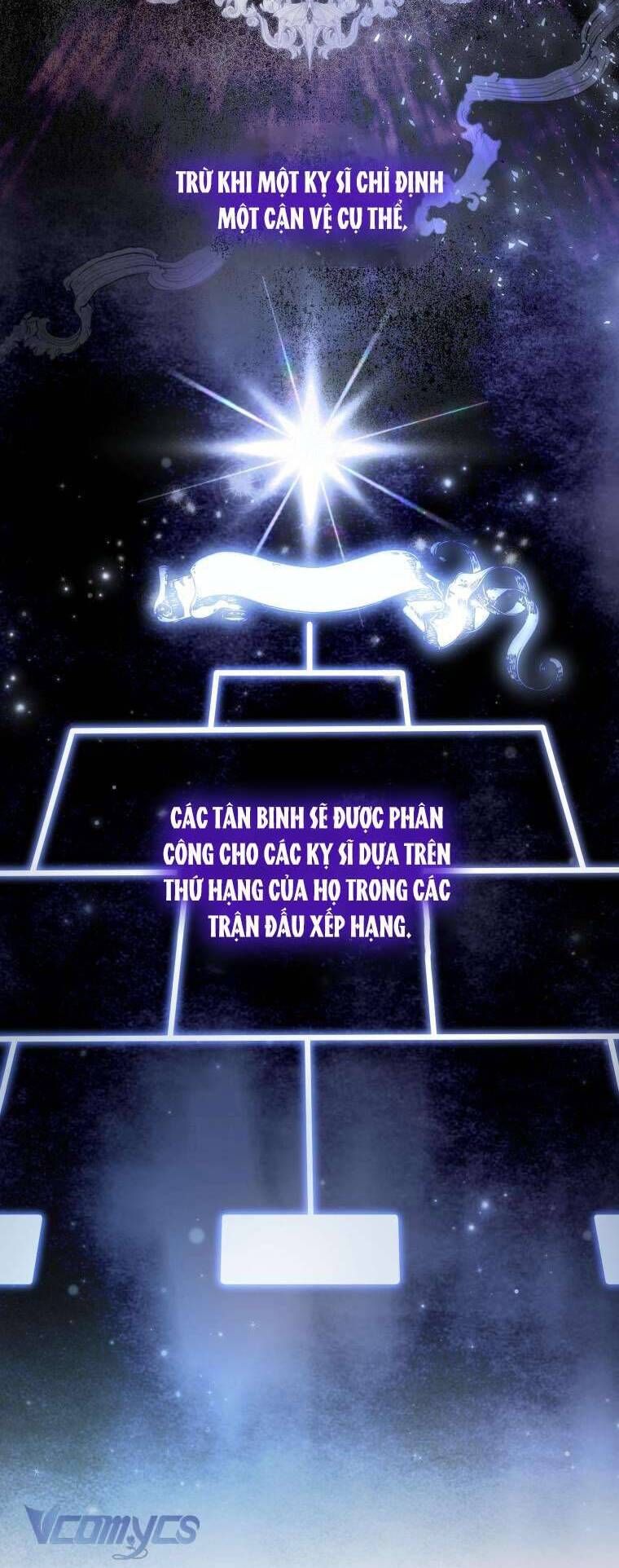 Hoa Giương Kiếm: Chapter 7