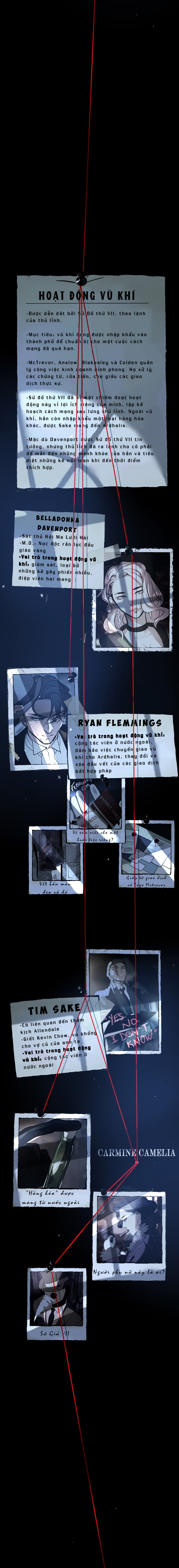 Hoa Lục Bình Tím: Chapter 50.6