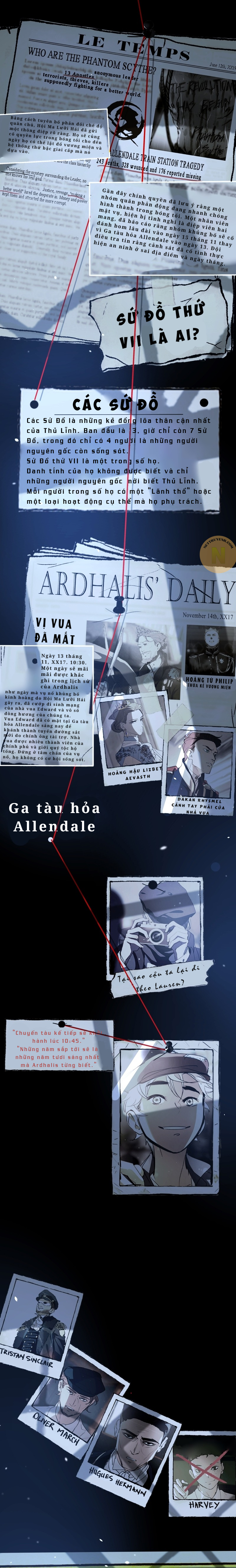 Hoa Lục Bình Tím: Chapter 50.6