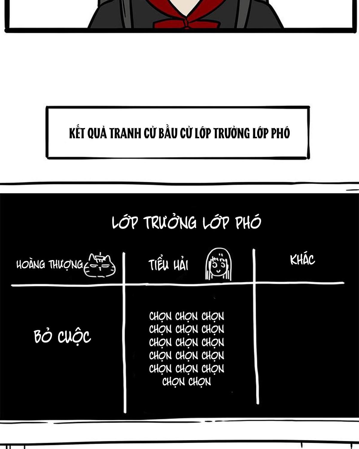 Hoàng Thượng và Ba Trát Hắc: Chapter 338