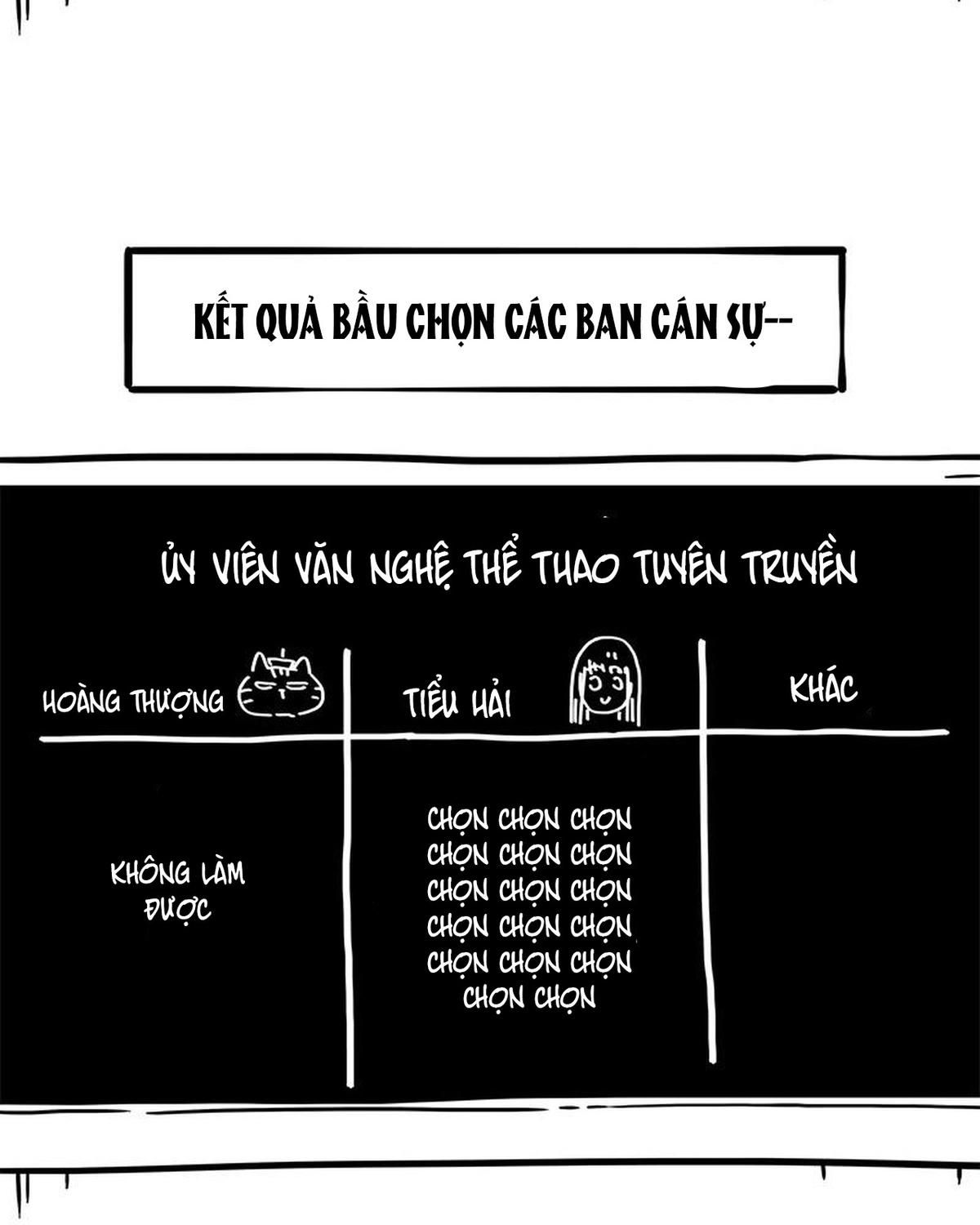 Hoàng Thượng và Ba Trát Hắc: Chapter 338