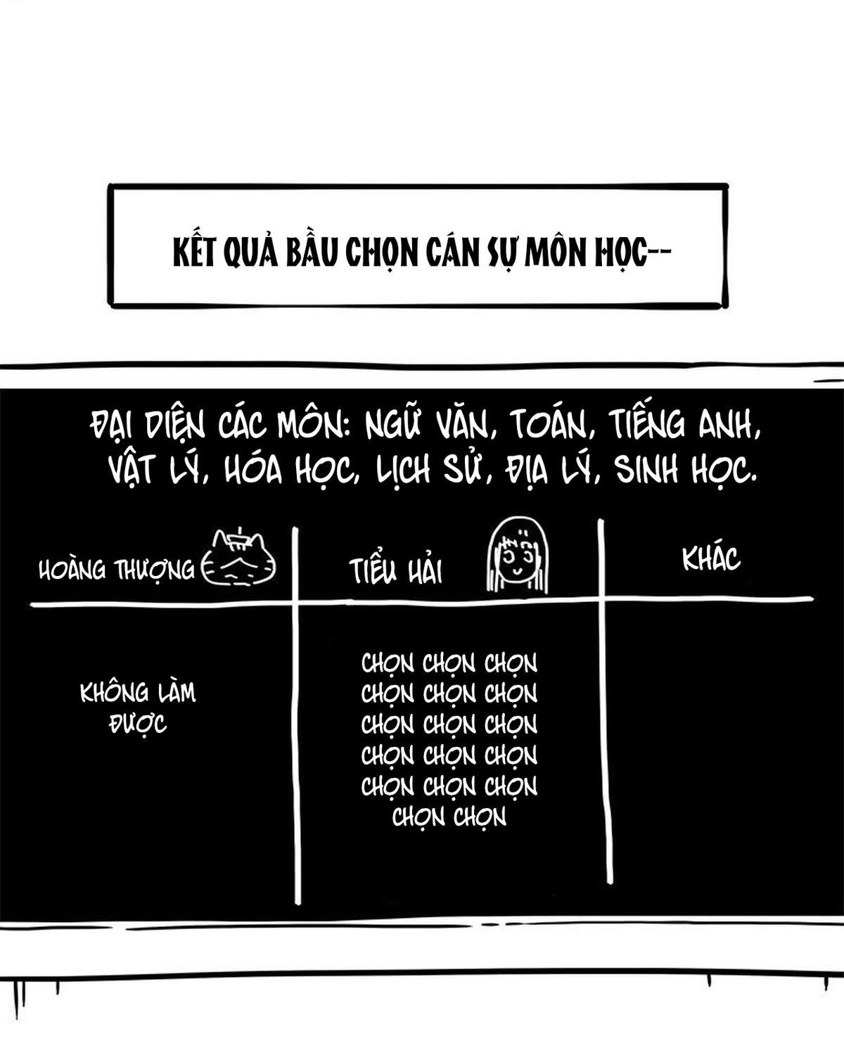 Hoàng Thượng và Ba Trát Hắc: Chapter 338