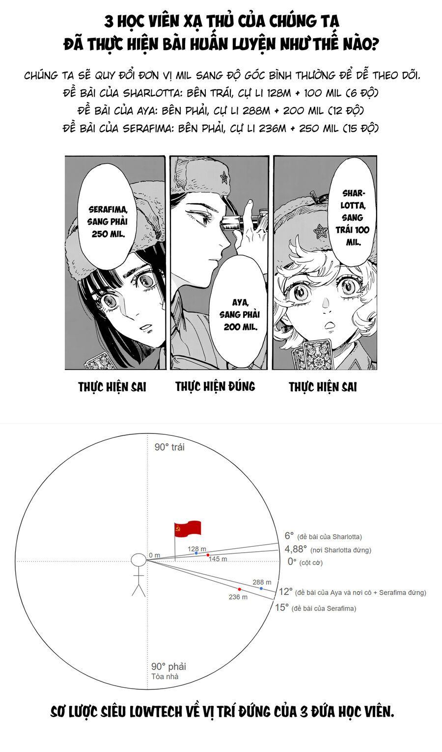Hỡi Các Chị Em, Nhắm Thẳng Quân Thù Mà Bắn.: Chapter 3