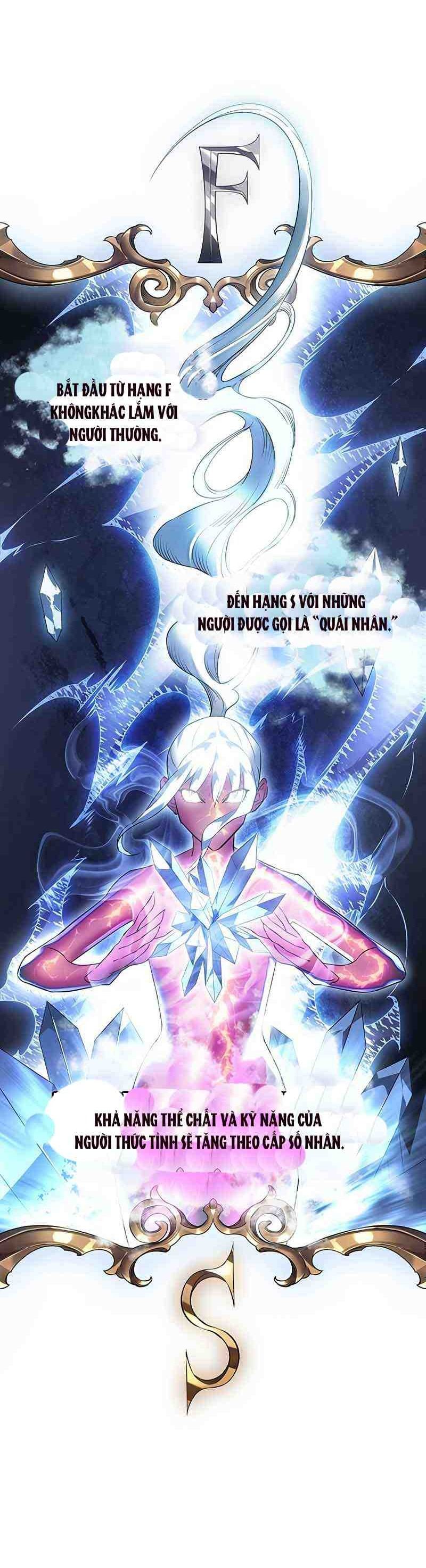 Hồi Quy Với Sức Mạnh Của Nhà Vua: Chapter 2