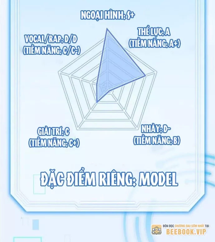 Hướng Dẫn Hồi Quy Dành Cho Thần Tượng: Chapter 49