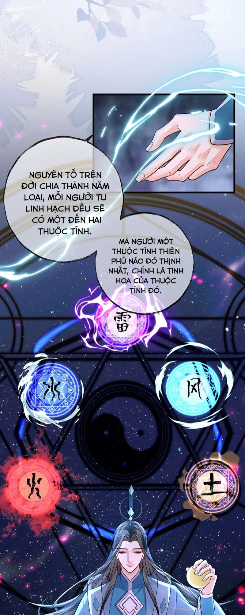 Husky Và Sư Tôn Mèo Trắng Của Hắn: Chapter 52