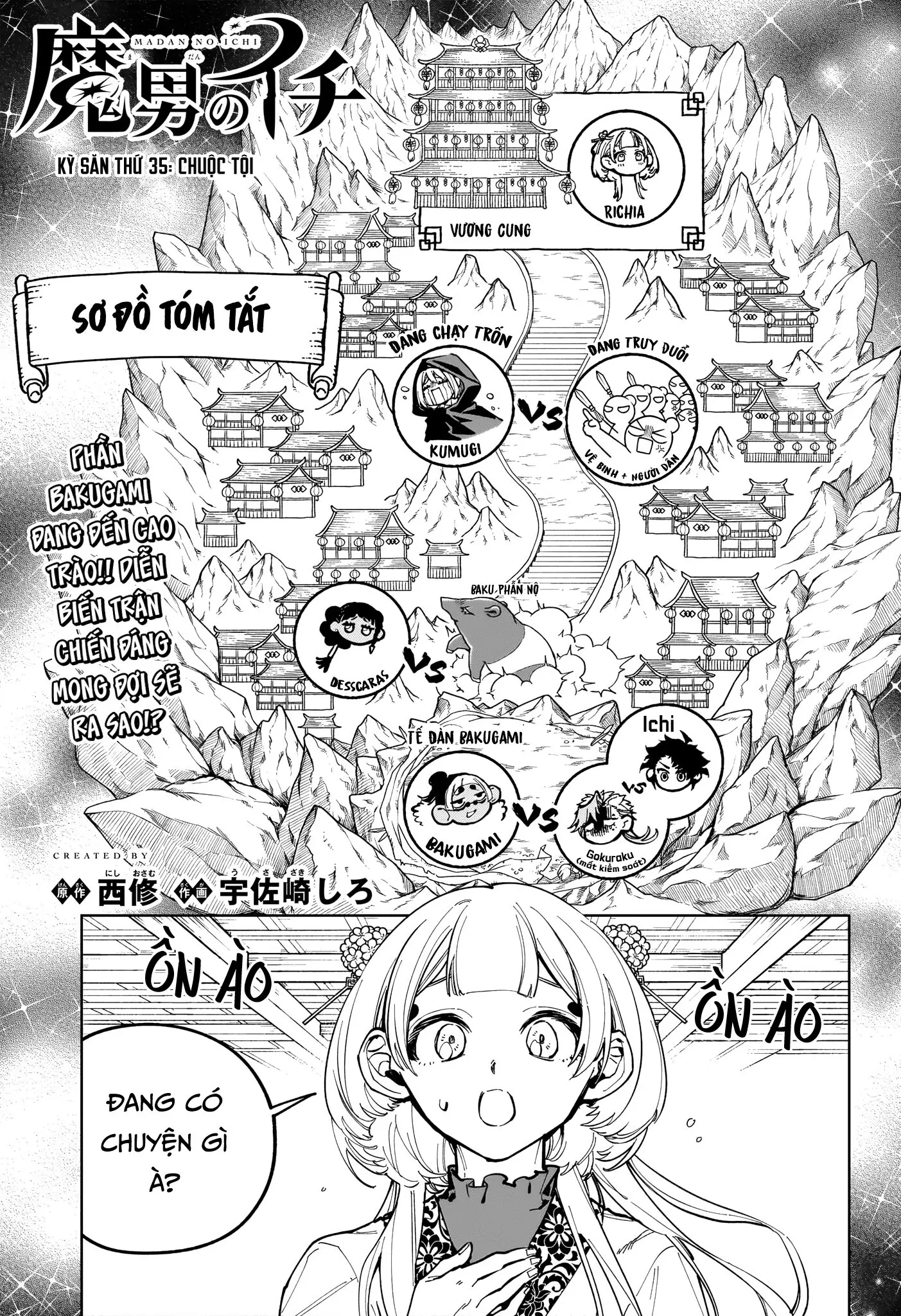 Ichi The Witch: Chapter 35