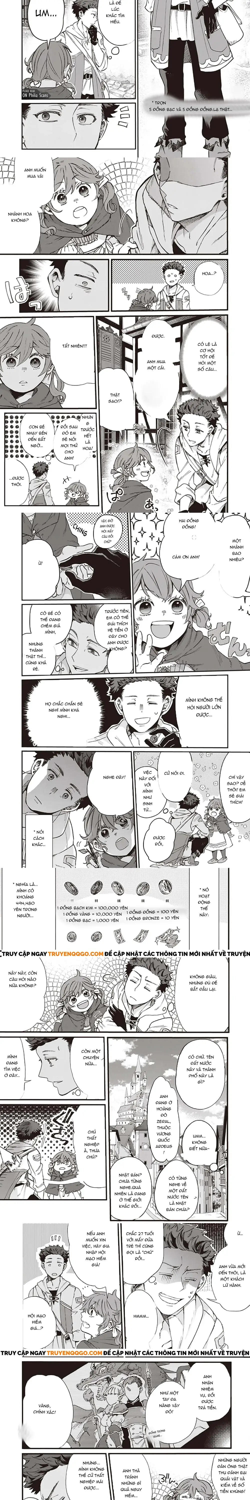 Isekai De Hajimeru Ni Kyoten Seikatsu ~Kuukan Mahou De Outo To Inaka Wo Ittari Kitari~: Chapter 1