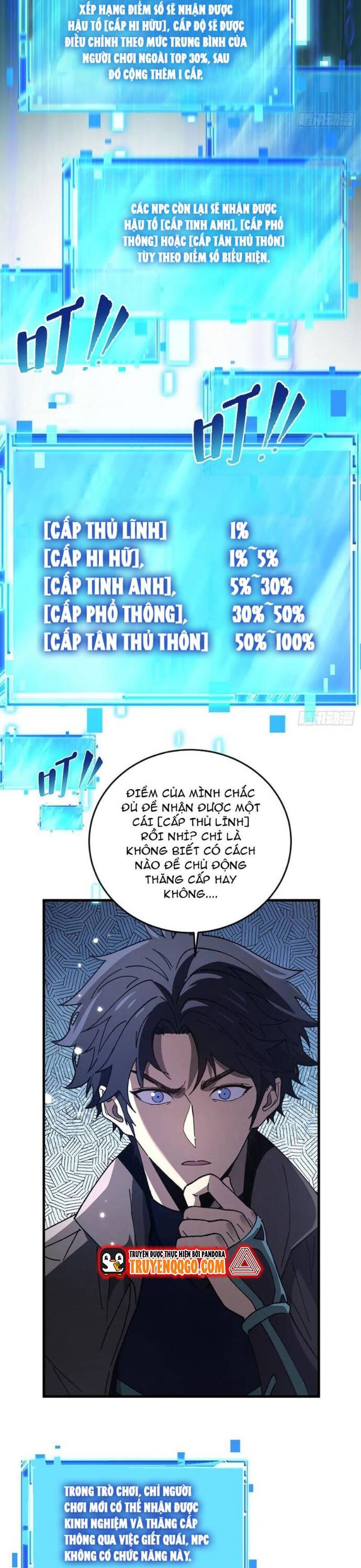 Kế Hoạch Xóa Sổ Người Chơi!: Chapter 22