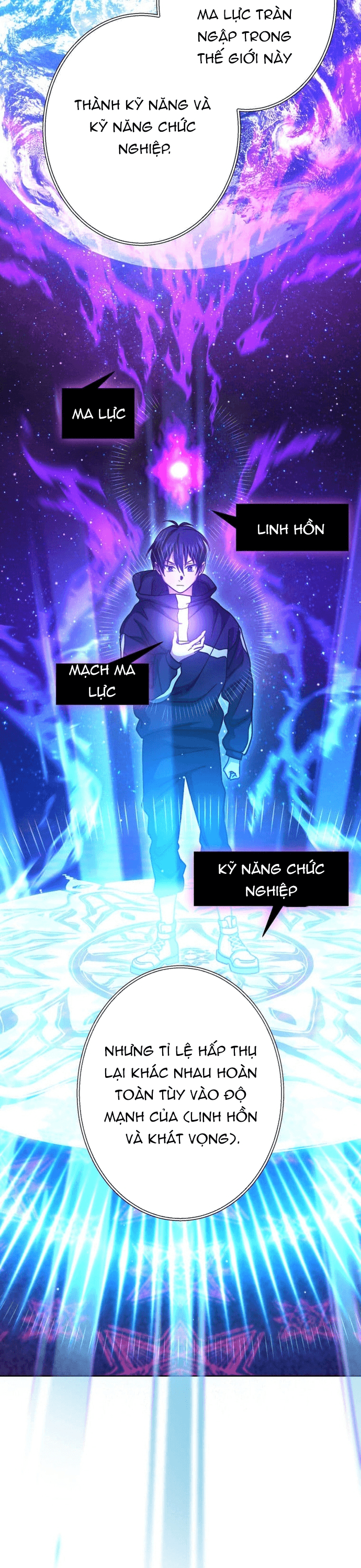 Kẻ Lạc Lối: Quỷ Vương Trọng Khải: Chapter 24