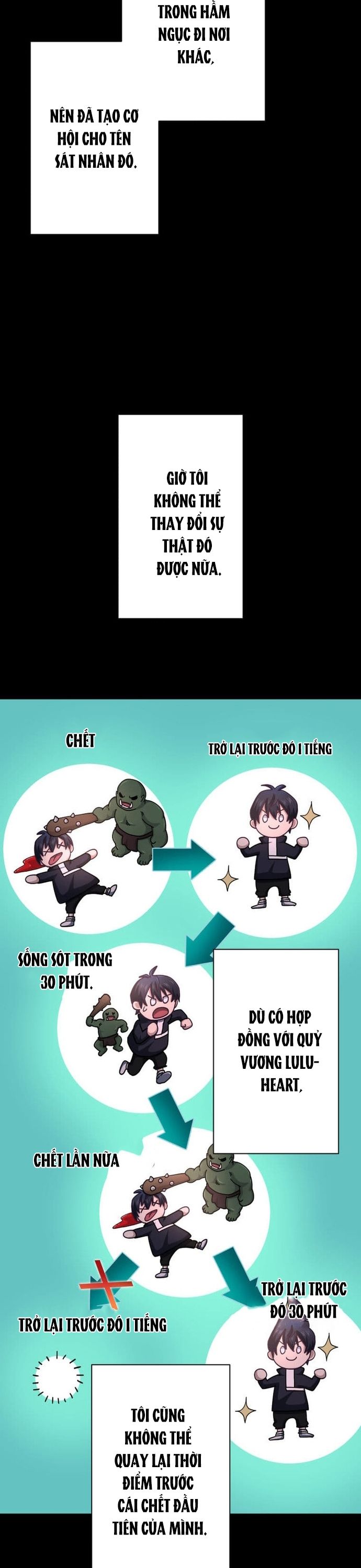 Kẻ Lạc Lối: Quỷ Vương Trọng Khải: Chapter 4
