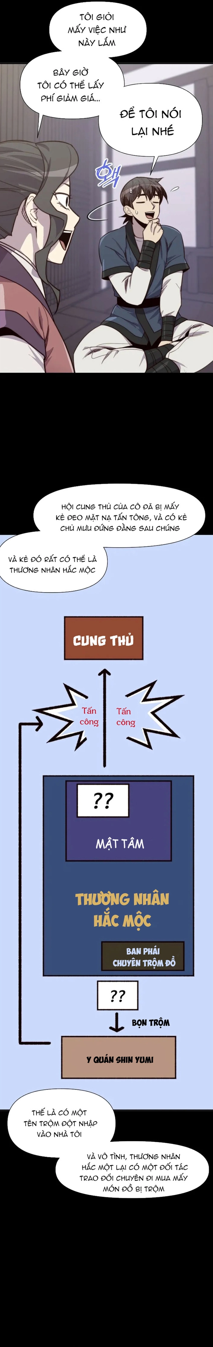 Kẻ Mạnh Nhất Lịch Sử: Chapter 113