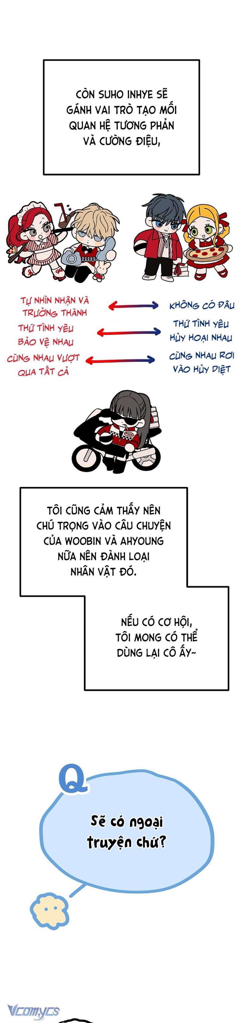Kẻ Rác Rưởi Không Đáng Được Yêu: Chapter 115.5