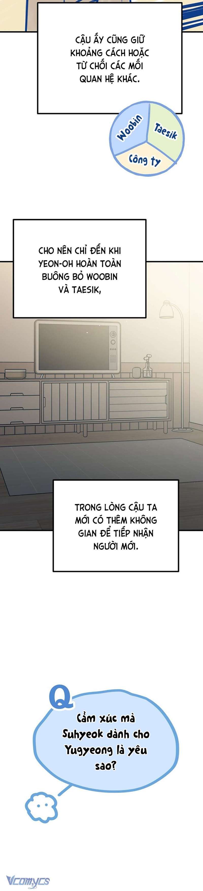 Kẻ Rác Rưởi Không Đáng Được Yêu: Chapter 115.5