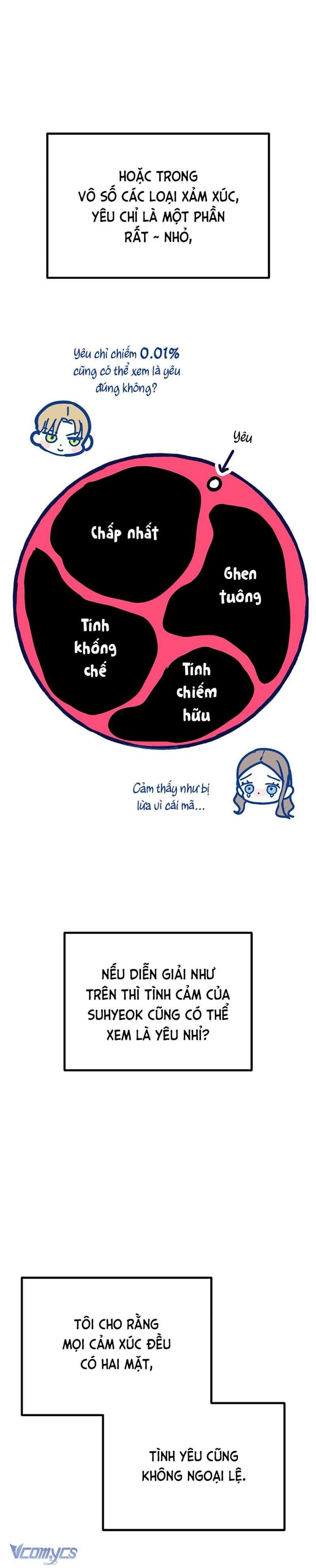Kẻ Rác Rưởi Không Đáng Được Yêu: Chapter 115.5