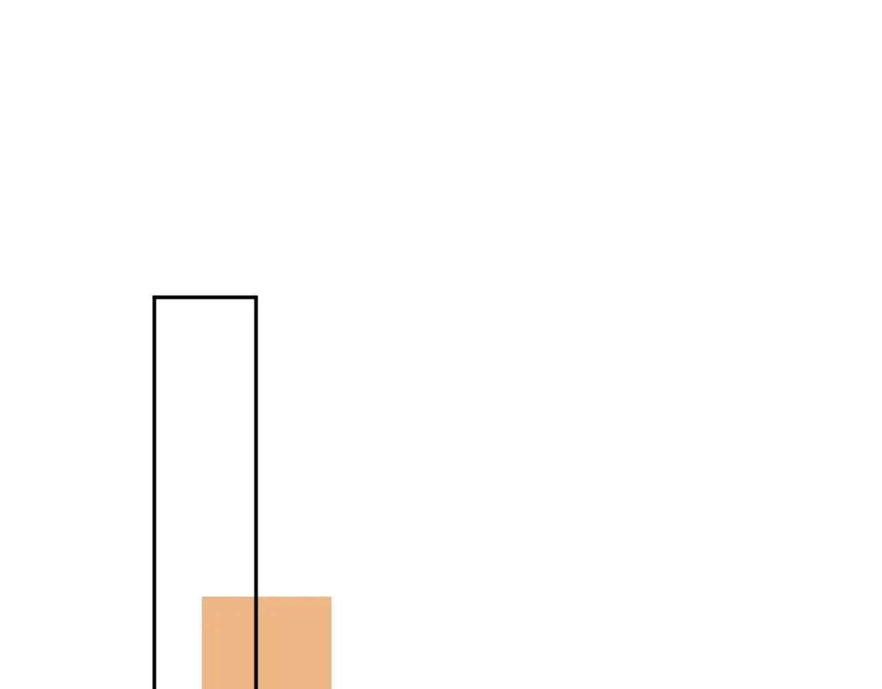 Không Tỳ Vết: Chapter 24