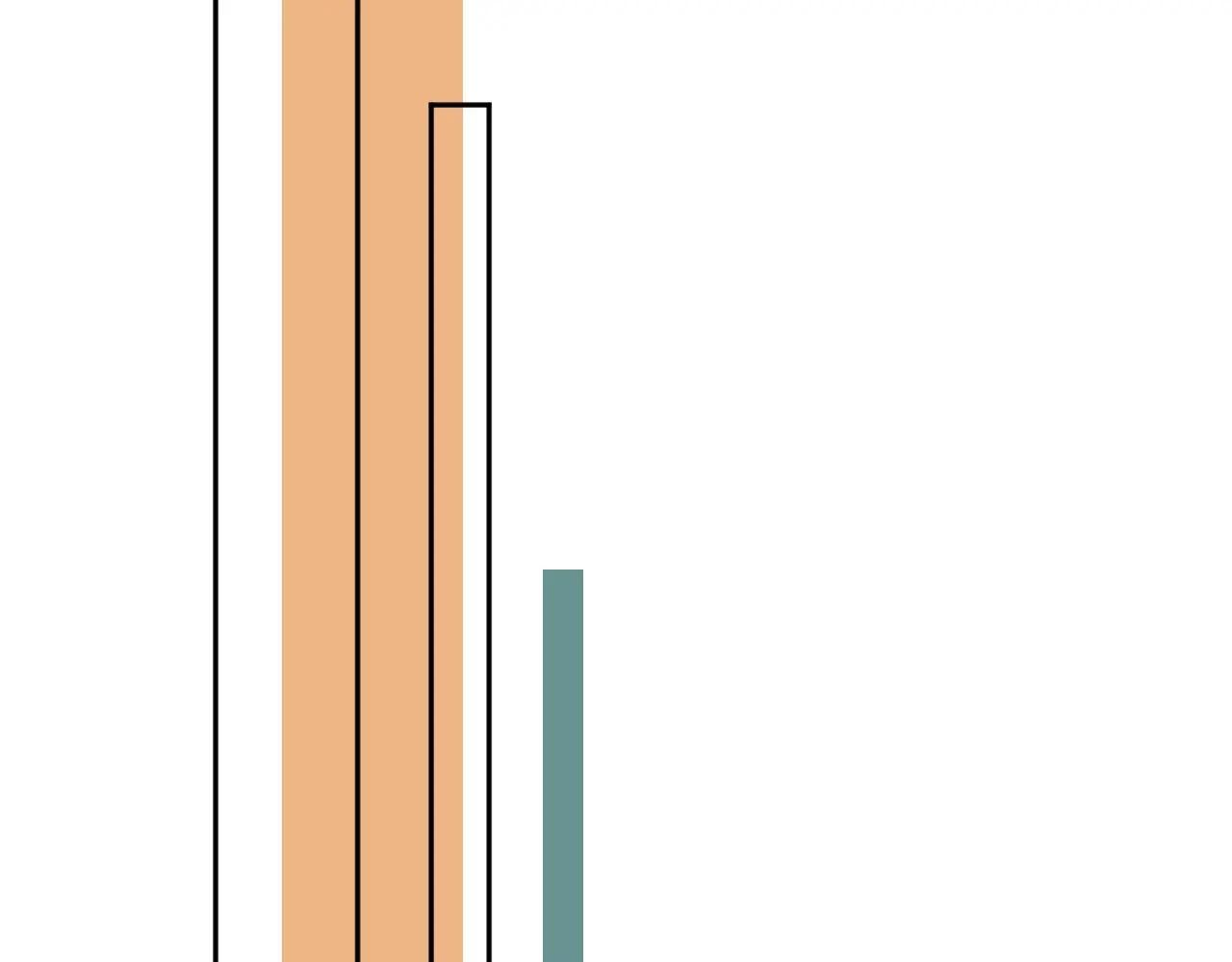 Không Tỳ Vết: Chapter 24