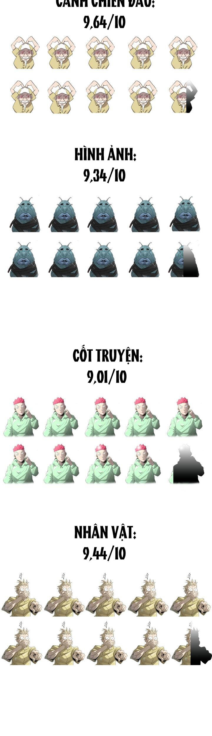 Kĩ Nguyên Của Anh Hùng: Chapter 187.5