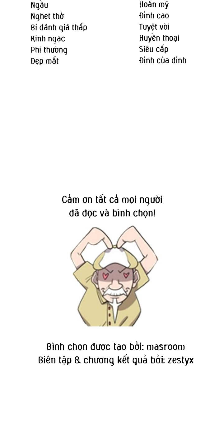 Kĩ Nguyên Của Anh Hùng: Chapter 187.5