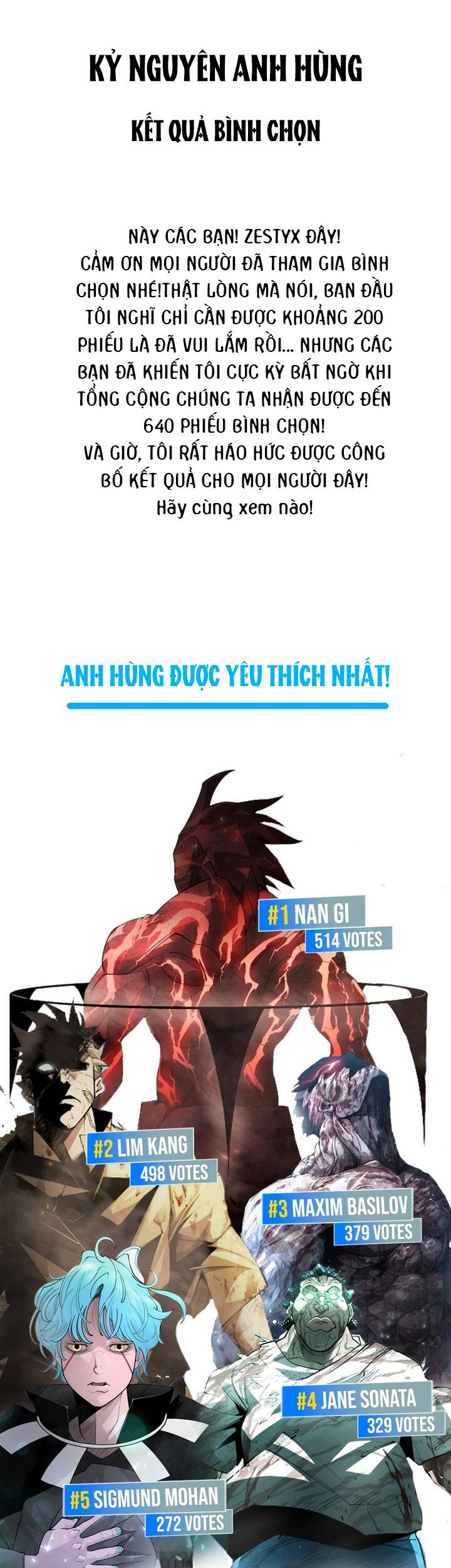 Kĩ Nguyên Của Anh Hùng: Chapter 187.5