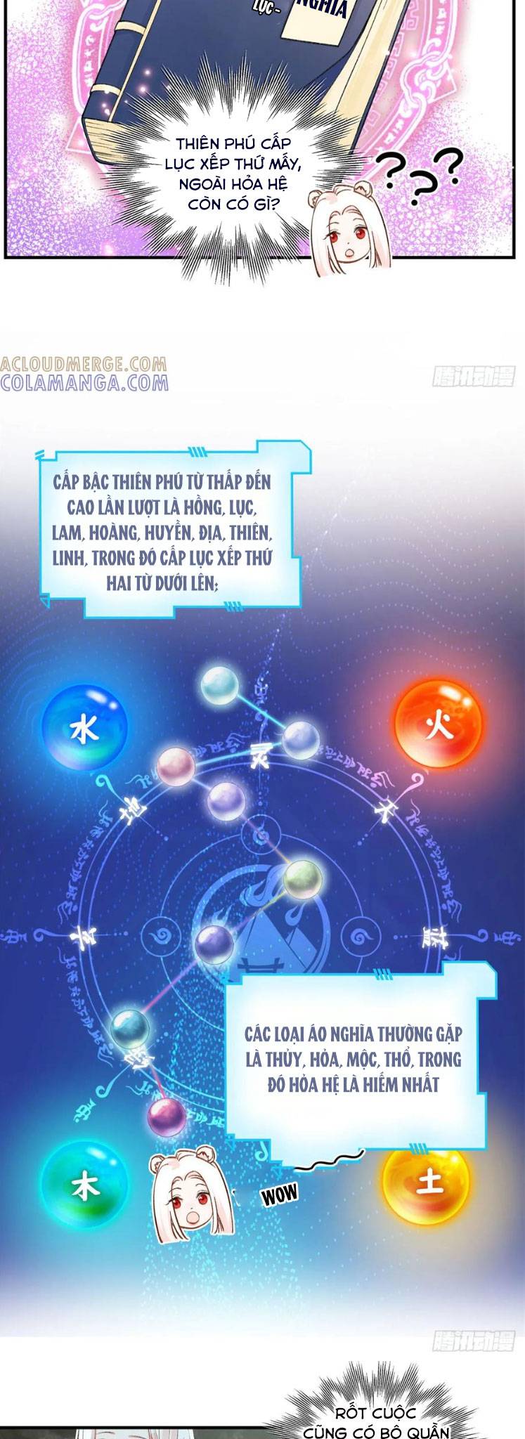 Kích hoạt hệ thống sinh đa thai, tôi làm chủ chiến trường tu la nơi Thú Thế!: Chapter 13