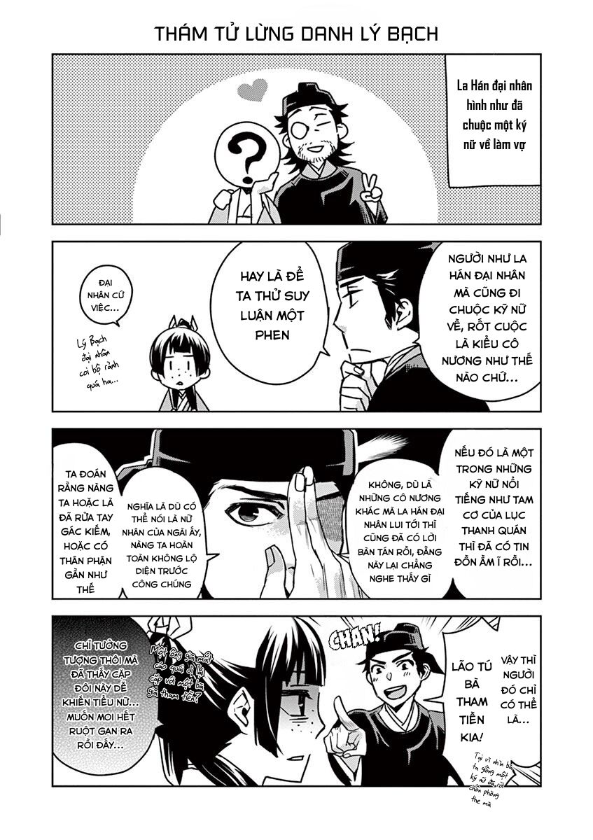 Kusuriya No Hitorigoto ~Maomao No Koukyuu Nazotoki Techou~: Chapter 29.5