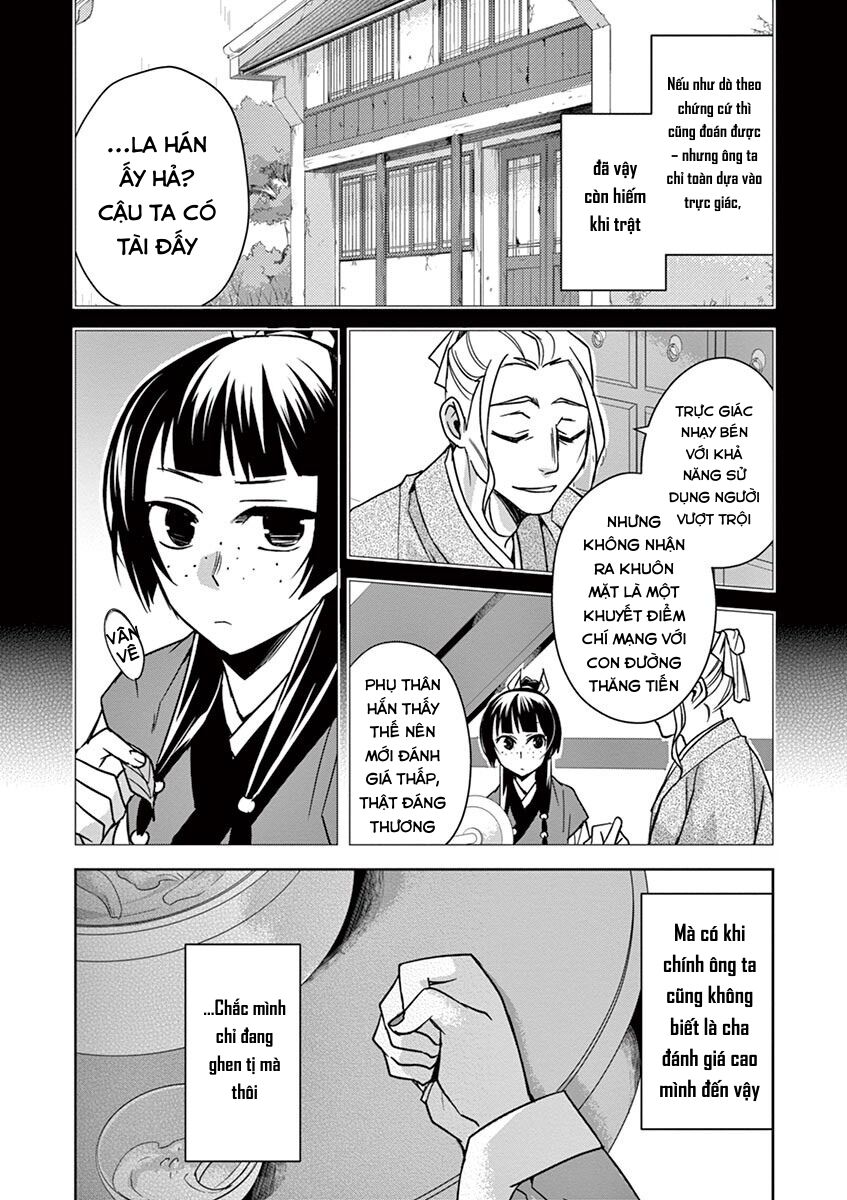 Kusuriya No Hitorigoto ~Maomao No Koukyuu Nazotoki Techou~: Chapter 29