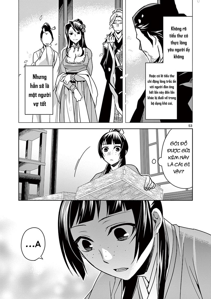 Kusuriya No Hitorigoto ~Maomao No Koukyuu Nazotoki Techou~: Chapter 29