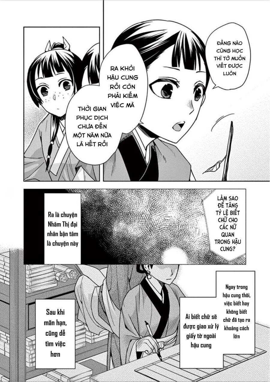 Kusuriya No Hitorigoto ~Maomao No Koukyuu Nazotoki Techou~: Chapter 31