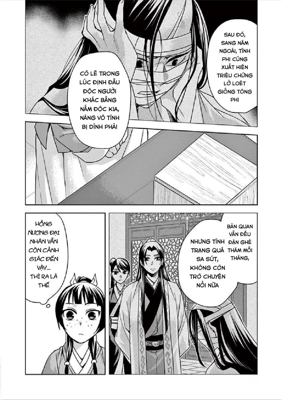 Kusuriya No Hitorigoto ~Maomao No Koukyuu Nazotoki Techou~: Chapter 35