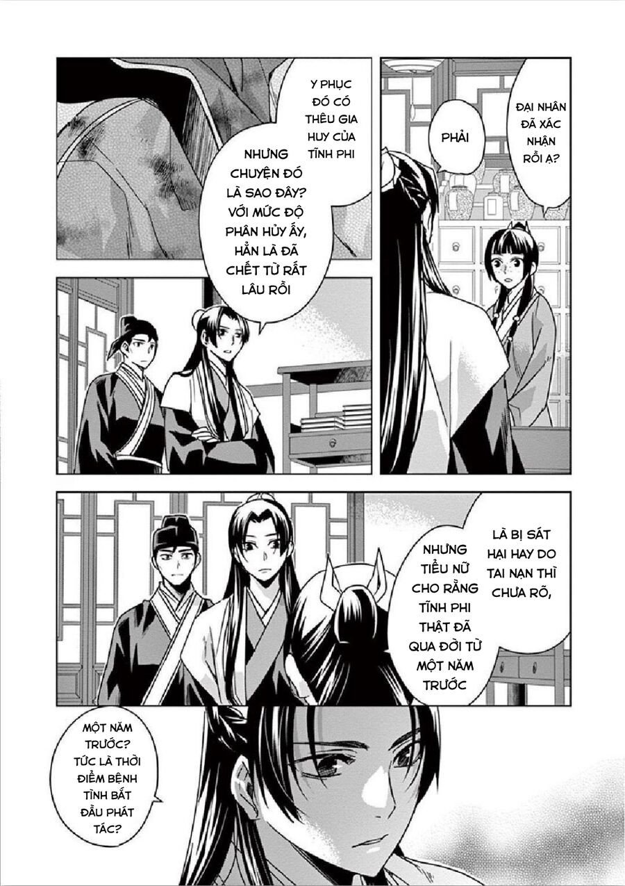 Kusuriya No Hitorigoto ~Maomao No Koukyuu Nazotoki Techou~: Chapter 35