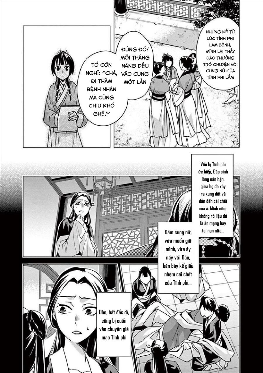 Kusuriya No Hitorigoto ~Maomao No Koukyuu Nazotoki Techou~: Chapter 35