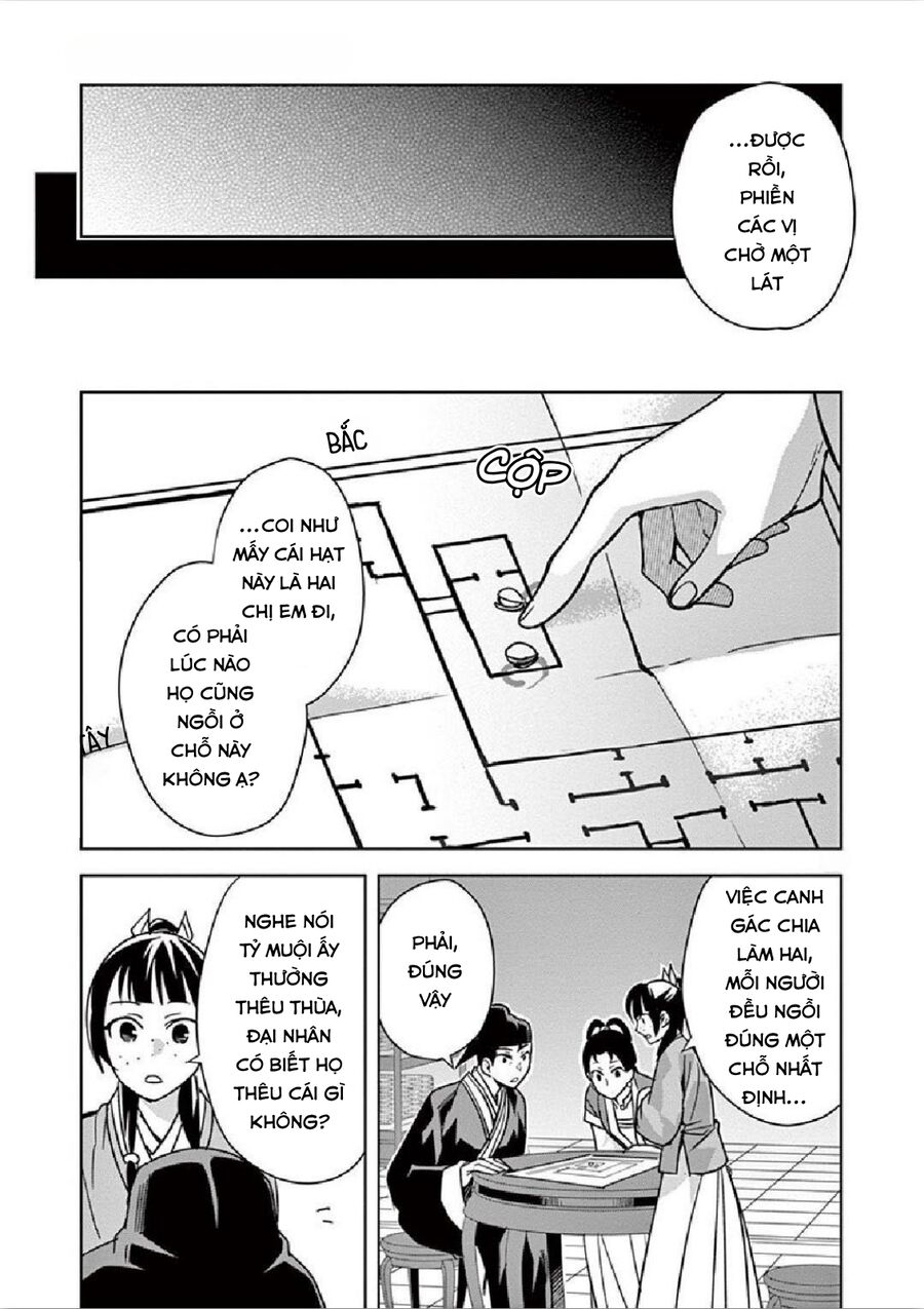 Kusuriya No Hitorigoto ~Maomao No Koukyuu Nazotoki Techou~: Chapter 36