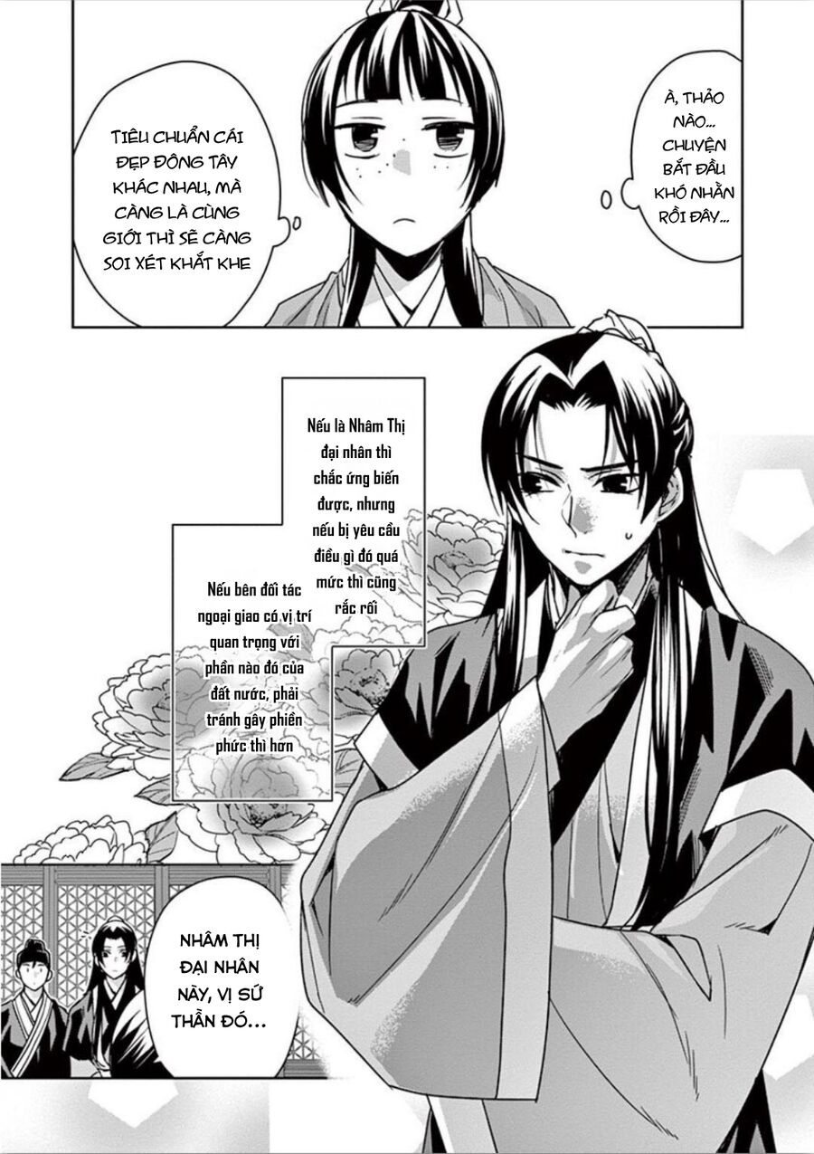 Kusuriya No Hitorigoto ~Maomao No Koukyuu Nazotoki Techou~: Chapter 37