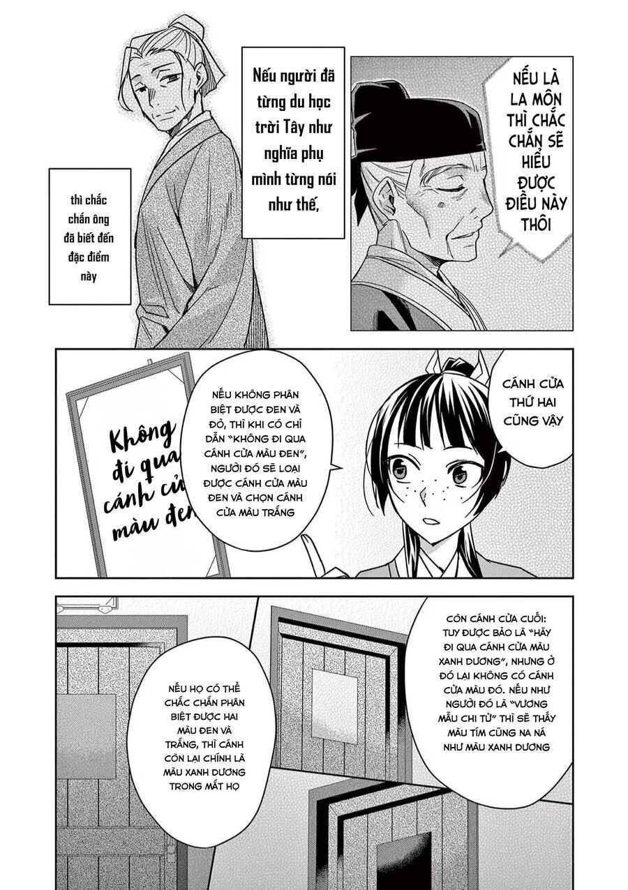 Kusuriya No Hitorigoto ~Maomao No Koukyuu Nazotoki Techou~: Chapter 43
