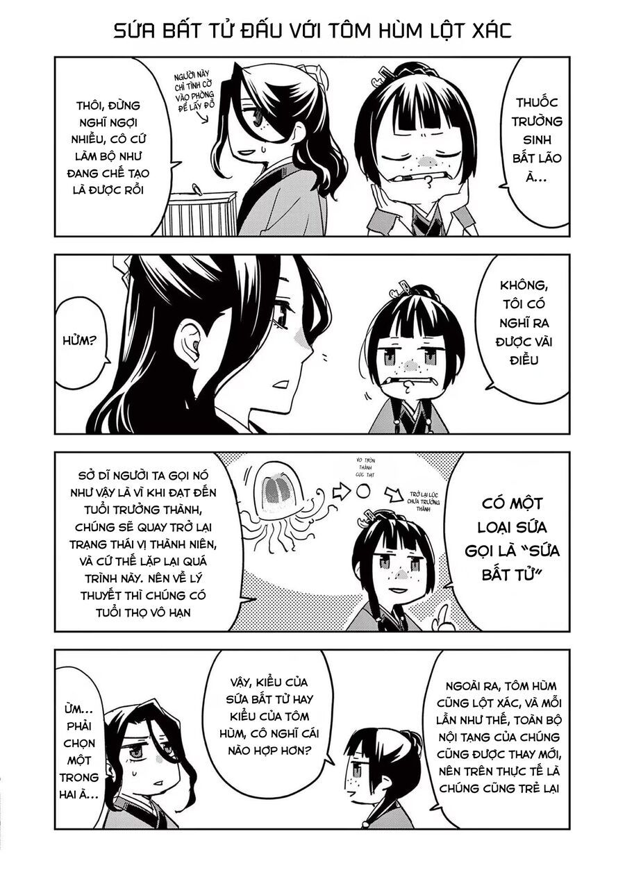 Kusuriya No Hitorigoto ~Maomao No Koukyuu Nazotoki Techou~: Chapter 70.5