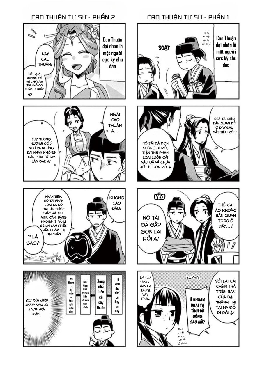 Kusuriya No Hitorigoto ~Maomao No Koukyuu Nazotoki Techou~: Chapter 9.5