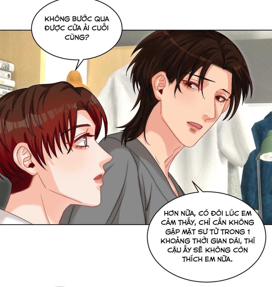 Ký Túc Xá Nam Phòng 303: Chapter 252