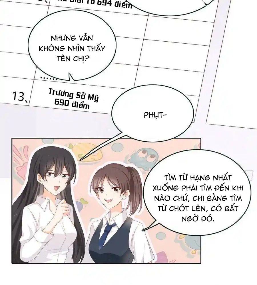 Làm Ảnh Hậu Không Bằng Học Thanh Hoa: Chapter 8