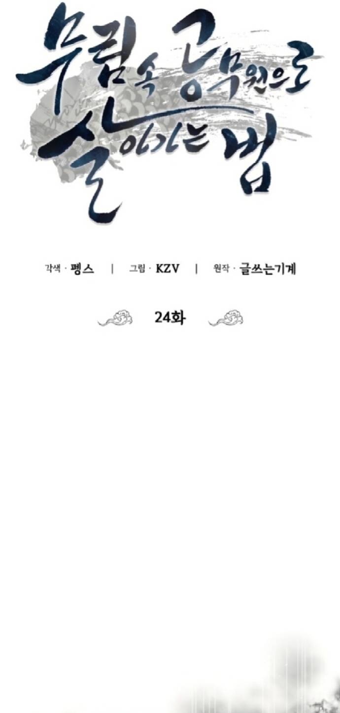 Làm Công Chức Trong Giới Võ Lâm: Chapter 24