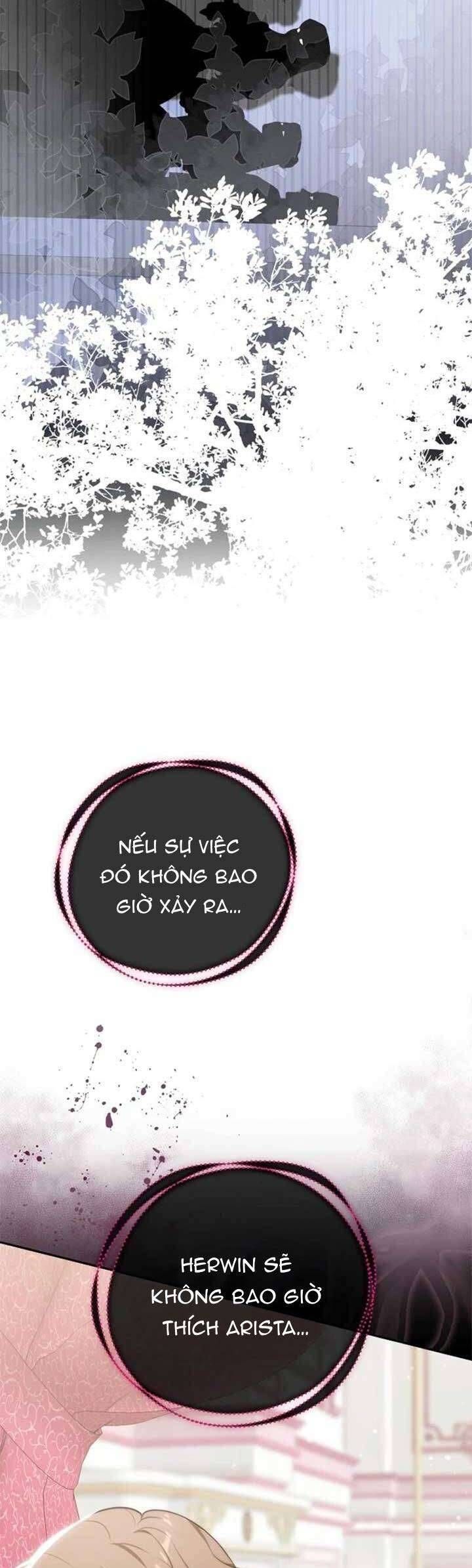 Lời Tỏ Tình Lần Thứ 101: Chapter 3.2