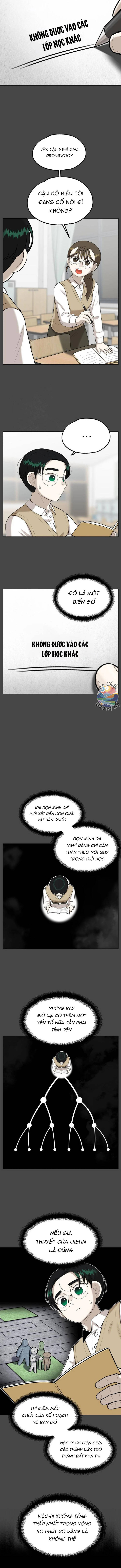 Lớp Học Sinh Tồn Tiết 44: Chapter 13