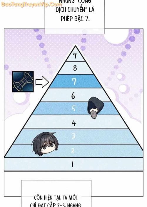 Ma Pháp Quân Chủ: Chapter 6