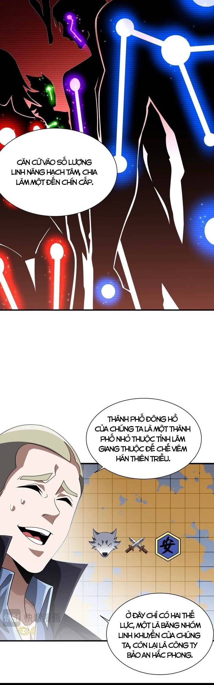 Ma Tu Tái Sinh: Khởi Đầu Nhặt Được Một Hành Tinh Zombie: Chapter 7.5