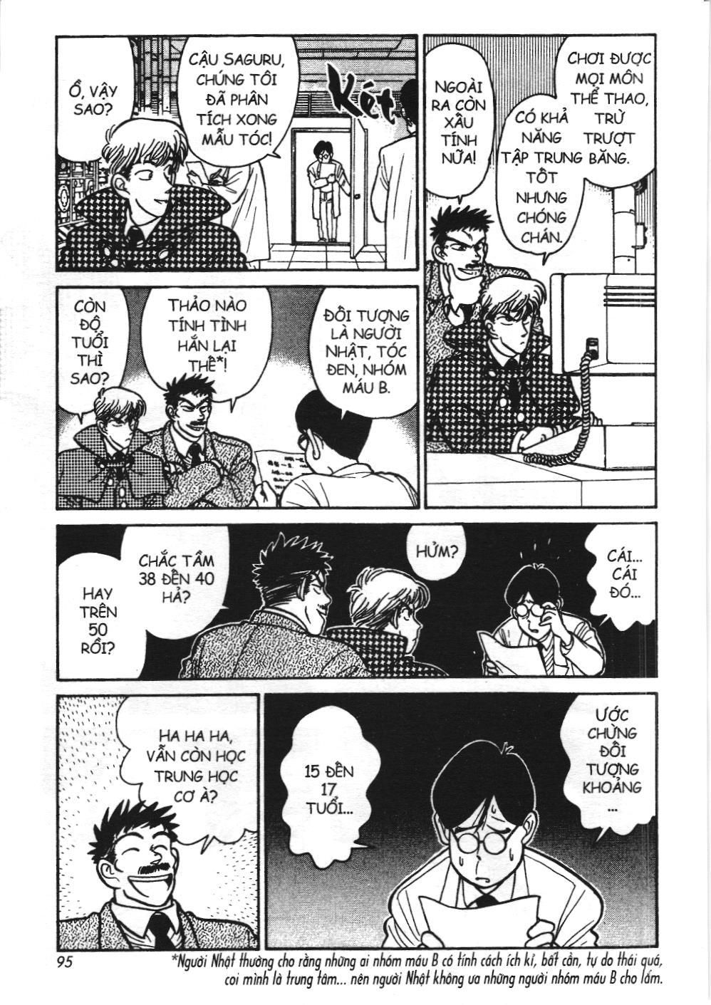 Magic Kaito (NXB Kim Đồng): Chapter 18